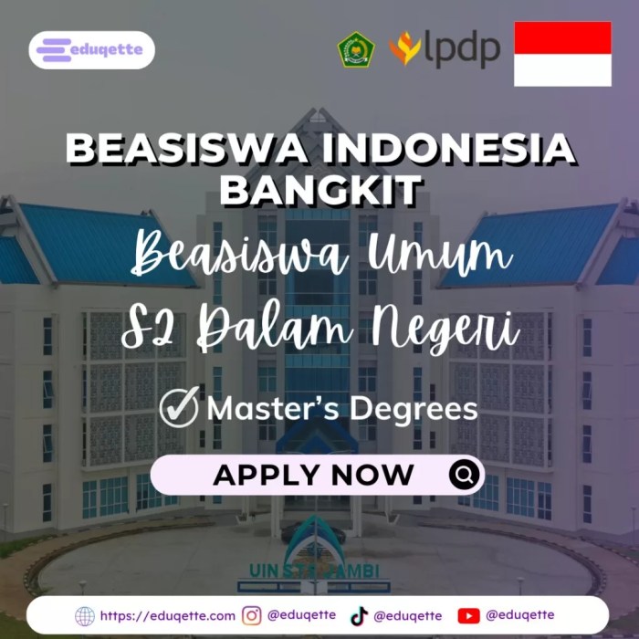 Persyaratan beasiswa s2 dalam negeri 2025 terbaru