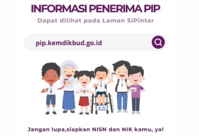 Prosedur pengecekan NISN untuk pencairan dana PIP April 2025