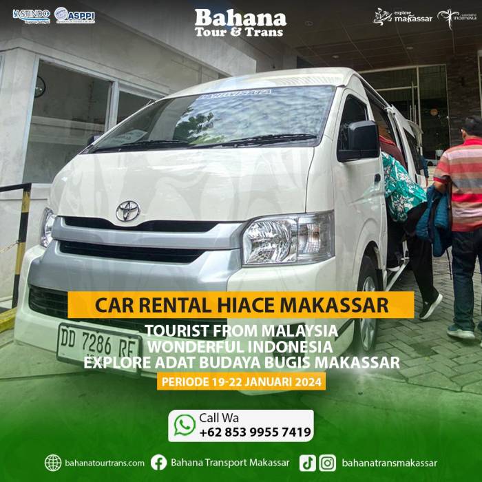 Harga sewa CCTV ATCS di Makassar XXI