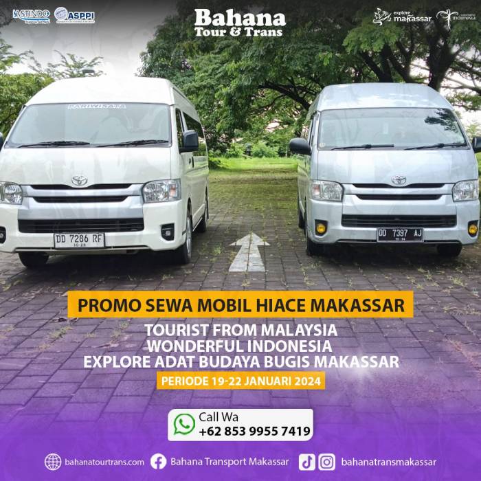 Harga sewa CCTV ATCS di Makassar XXI