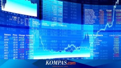Dampak pelemahan IHSG terhadap ekonomi Indonesia