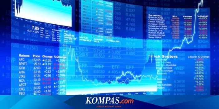 Dampak pelemahan IHSG terhadap ekonomi Indonesia