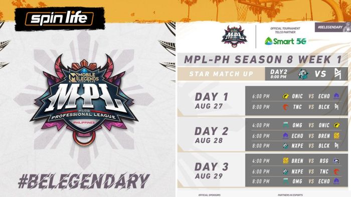 Jadwal MPL S15 hari ini EVOS vs Bigetron Esports