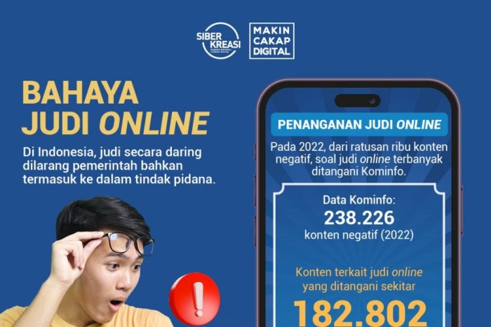 Sistem keamanan bandar judi online kamboja terhadap penyelidikan indonesia