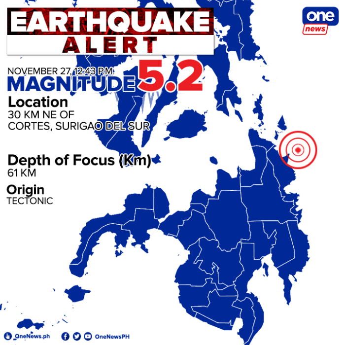 Status pasca gempa magnitudo 5 di kepulauan sangihe