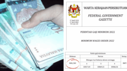 Gaji minimum pekerja di kota Makassar tahun 2025