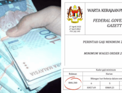 Gaji Minimum Pekerja Makassar 2025 Prediksi dan Dampak