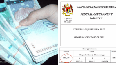 Gaji minimum pekerja di kota Makassar tahun 2025