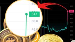Analisis harga koin pi network 26 april 2025