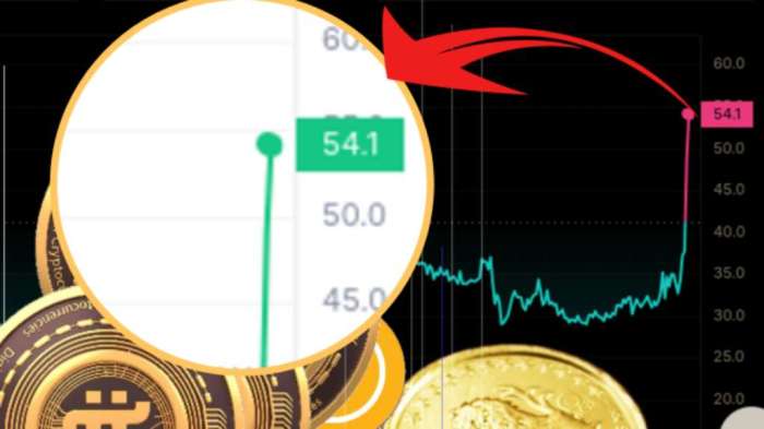 Analisis harga koin pi network 26 april 2025