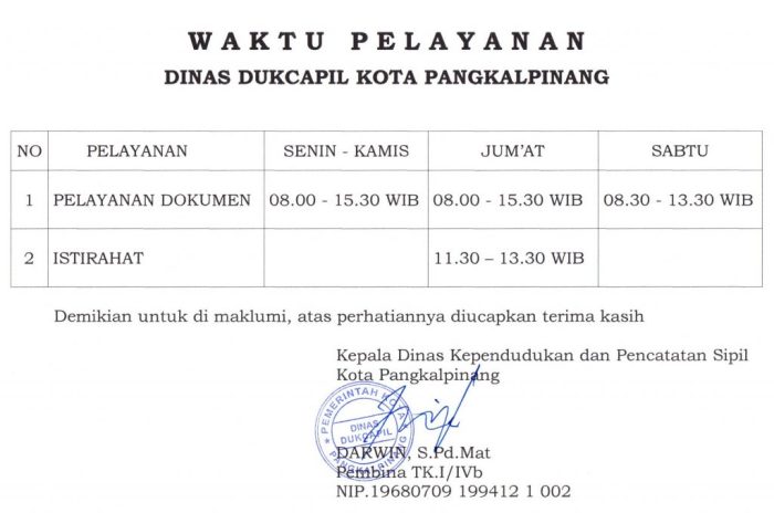 Jadwal pelayanan Dukcapil Makassar hari ini