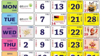 Tanggal Merah 1 Mei 2025 Hari Apa dan Libur Apa?