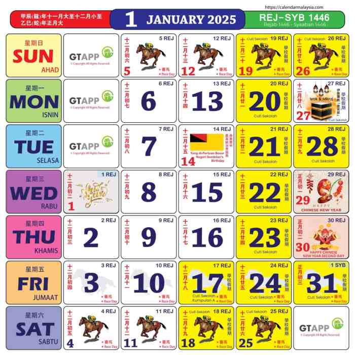 Tanggal merah 1 mei 2025 hari apa dan libur apa