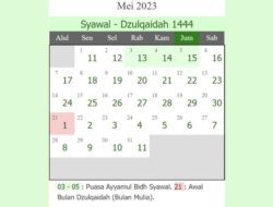 Cek Kalender Syawal 2023 untuk Hari Ini