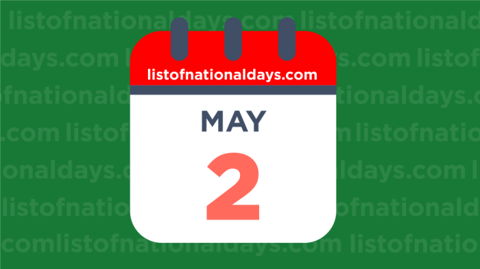 Observances