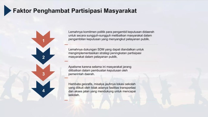 Partisipasi Masyarakat Dalam Pendidikan | PPT Partisipasi Masyarakat Dalam Pendidikan | PPT