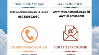 Lokasi dan Nomor Telepon Layanan SIPPN Makassar untuk Pengaduan