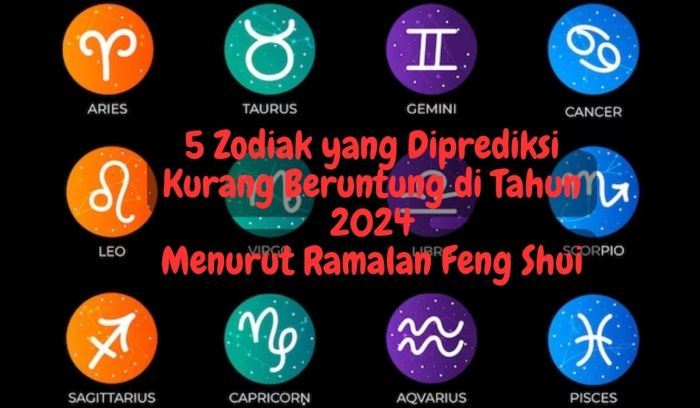 Ramalan horoskop harian untuk semua tanda zodiak pada 21 April 2025