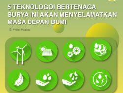 Perkembangan Teknologi Taman Surya Fase 7 Loncatan Baru dalam Energi Terbarukan