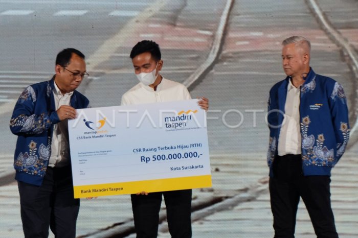 Permasalahan rth di makassar dan solusinya
