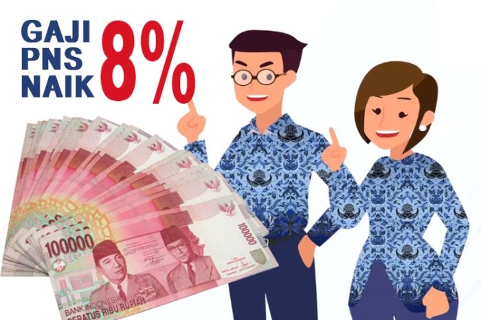 Benarkah pns akan menerima kenaikan gaji 16 persen tahun ini