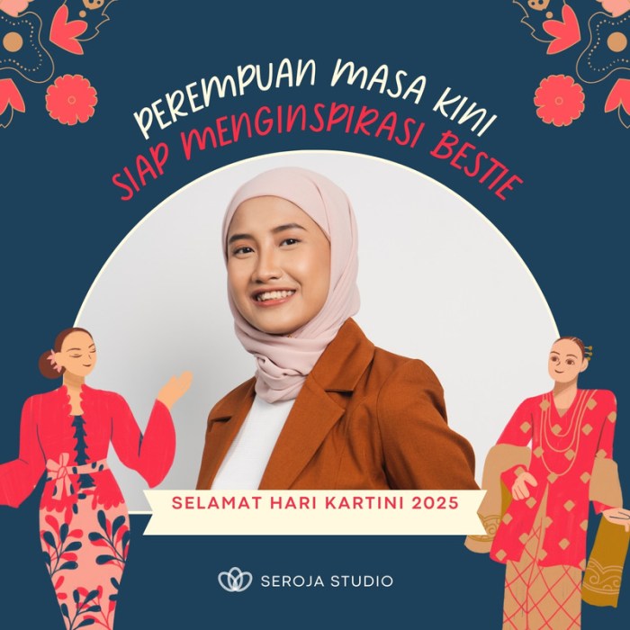 Twibbon hari kartini 2025 ucapan selamat