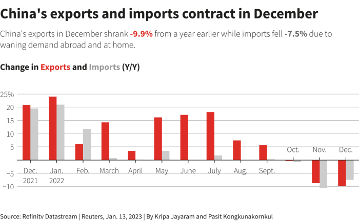 Strategi china jepang hadapi tarif impor amerika