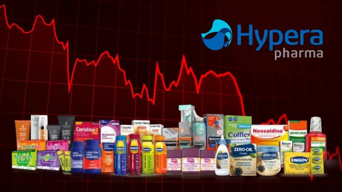 Hypera Pharma (HYPE3) tem bons resultados, mas precisa de atenção ... Investasi saham Hypera (HYPE3) keuntungan besar 200 persen