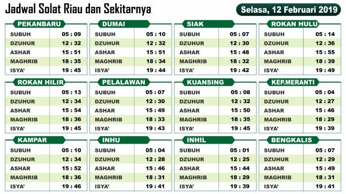 Waktu sholat Dzuhur di Makassar hari ini