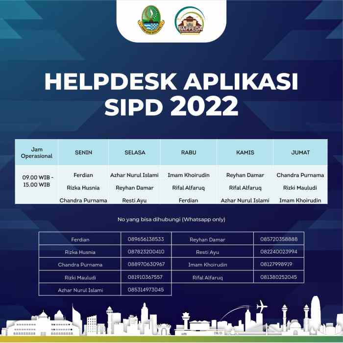 Implementation coordination increasing sipd Implementation coordination increasing sipd