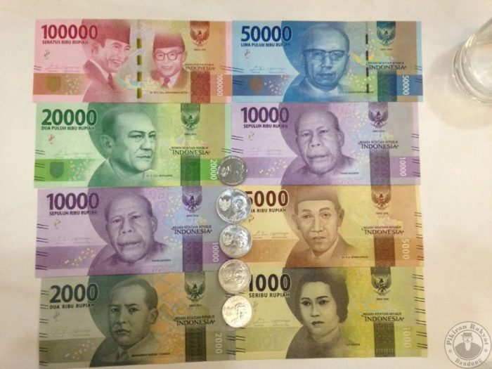 Status uang kertas rupiah yang sudah ditarik di indonesia