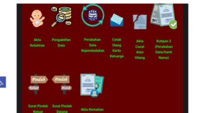 Lokasi Kantor Dukcapil Makassar untuk Akta Kelahiran