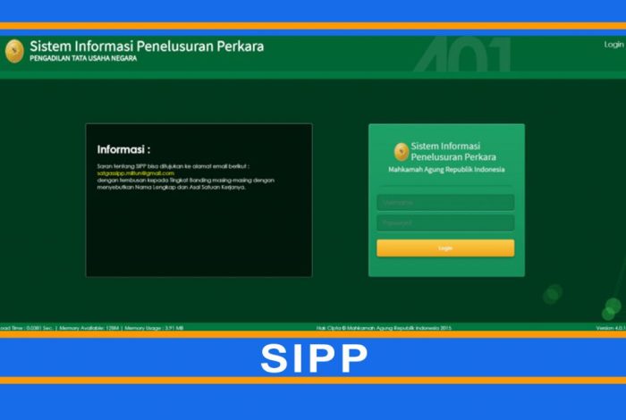 Lokasi dan nomor telepon layanan SIPPN Makassar untuk pengaduan