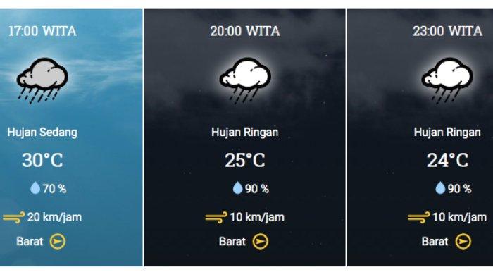 Prediksi cuaca Makassar besok pagi dan sore