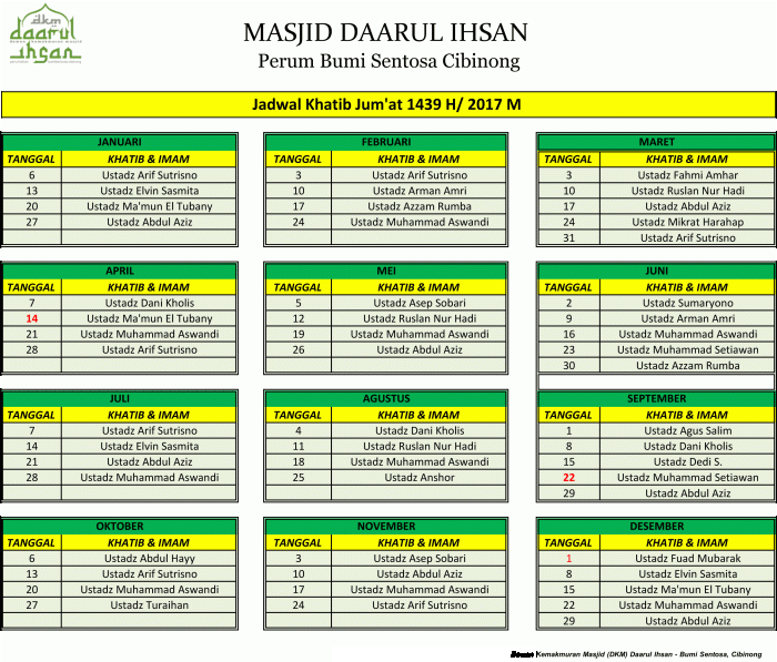 Jadwal sholat Jumat di Makassar lengkap