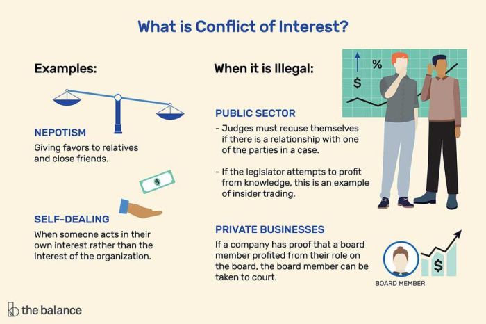 Political conflict patronage preventing corruption Potensi konflik kepentingan dalam kunjungan kerja komisi iv dpr ke aceh