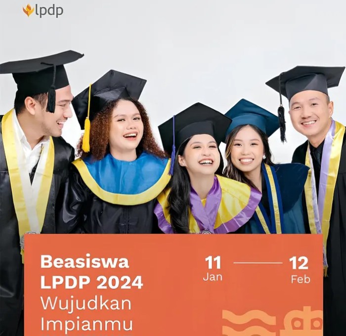Contoh soal dan pembahasan tes substansi lpdp 2025