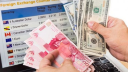Perkiraan Pasar Nilai Tukar Dolar AS vs Rupiah
