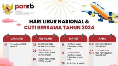 Informasi resmi libur idul adha muhammadiyah 2024 dari skb