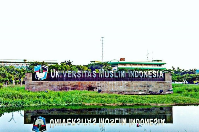 Daftar universitas di Makassar seperti UNISMUH dan UIM