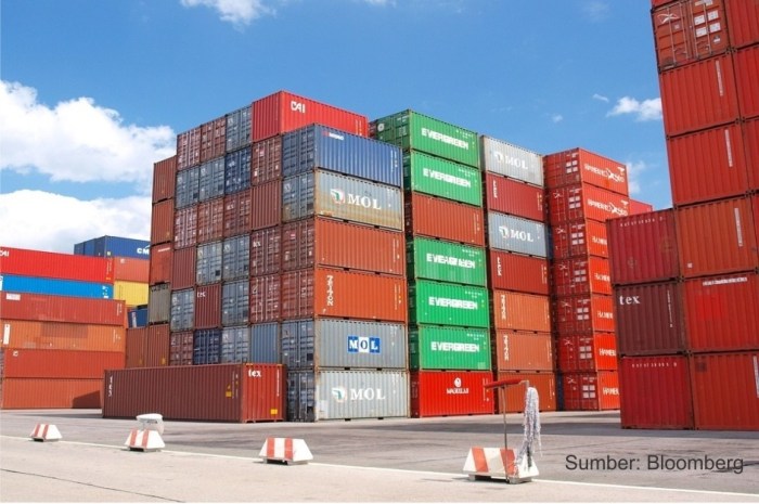 Pengaruh tarif china pada rantai pasok global