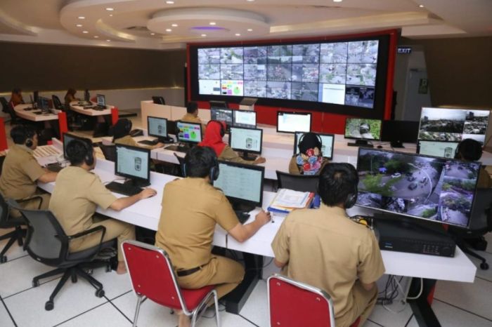 Cctv makassar dahua harga jasa chanel pemasangan peralatan instalasi dibutuhkan pasang paket lapak Cctv makassar dahua harga jasa chanel pemasangan peralatan instalasi dibutuhkan pasang paket lapak