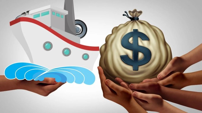 Bagaimana tarif china berdampak pada rantai pasokan global