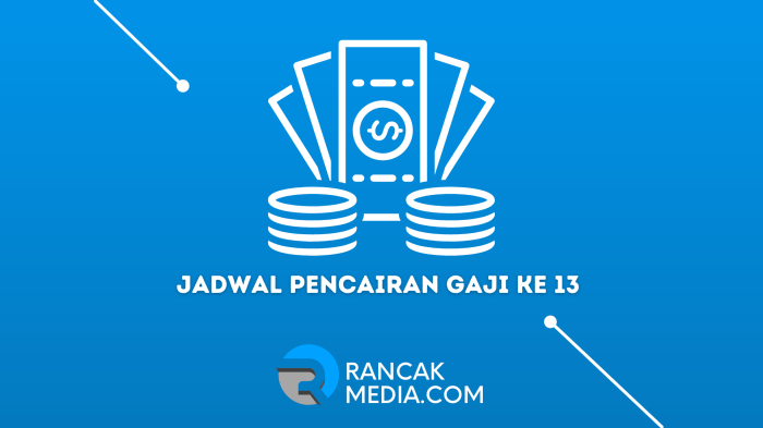 Prosedur pencairan gaji pensiunan pns mei 2025