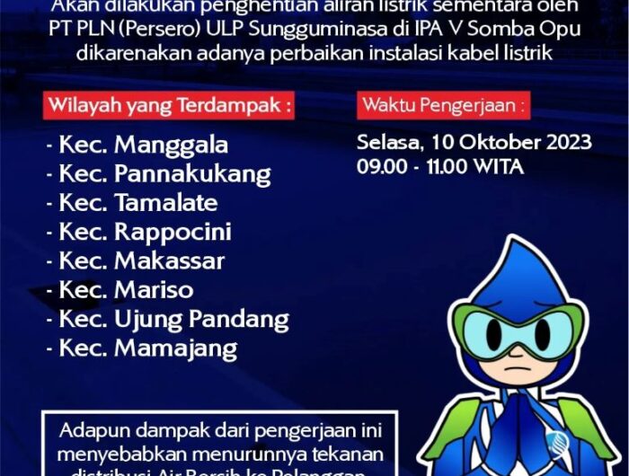 Kontak dan informasi detail layanan Pdam Makassar
