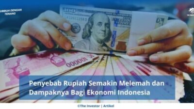 Tarif perdagangan amerika terhadap indonesia dan dampak pada rupiah