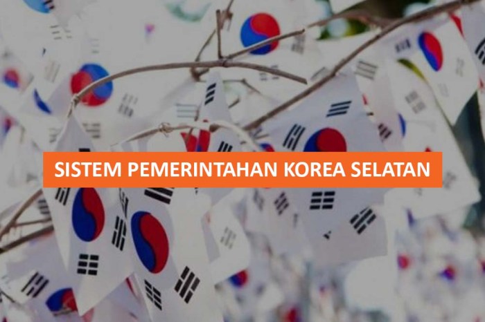 Masa depan pemerintahan sementara korea selatan setelah pengunduran diri