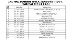 Jadwal kegiatan dan waktu sekolah motivator Kahfi