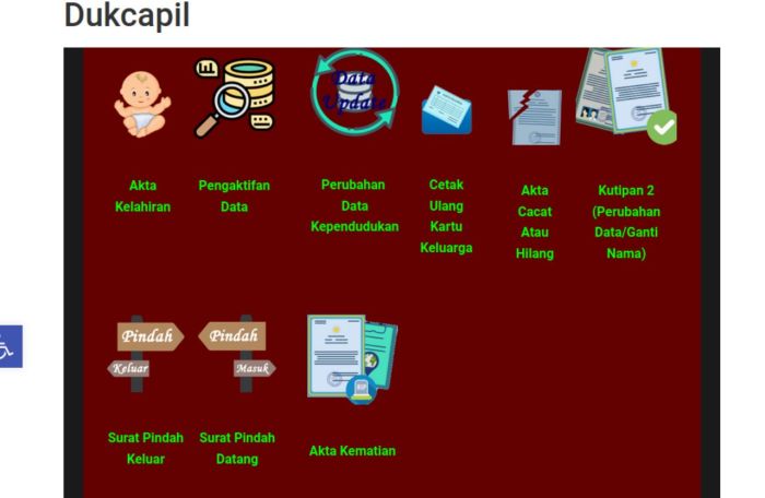 Alamat dan jam layanan Dukcapil Makassar