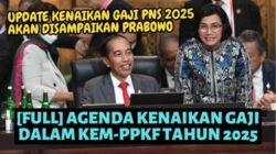 Prosedur Pencairan Gaji Pensiunan PNS Mei 2025